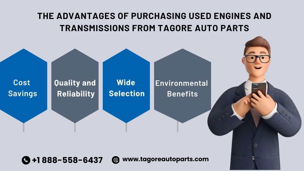 The Advantages Of Used Turbos From Tagore Auto Parts